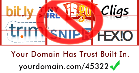 Your website URL is better than someone elses.